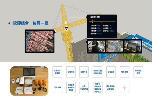 有效集成？樓宇自動化系統(tǒng)兩點做到！