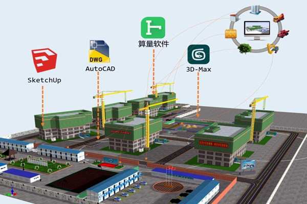樓宇自控系統(tǒng)應(yīng)該成為企業(yè)標(biāo)配！
