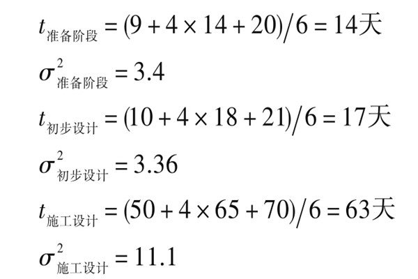 樓宇自控系統(tǒng)項(xiàng)目智能化設(shè)計(jì)進(jìn)度控制！