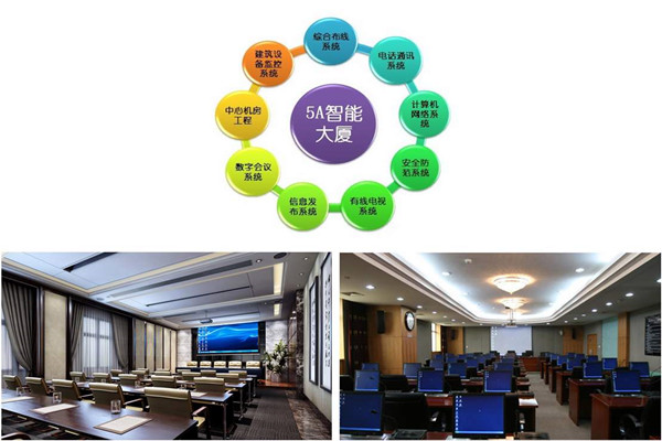 樓宇自控系統(tǒng)實(shí)施過程中應(yīng)該注意這些問題！