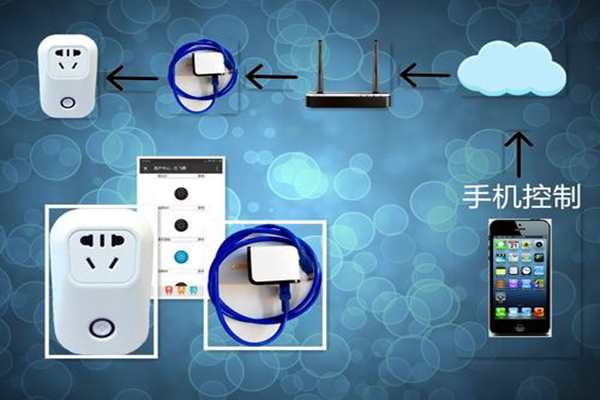 樓宇智能化系統(tǒng)遠程控制的必要性！(圖1)