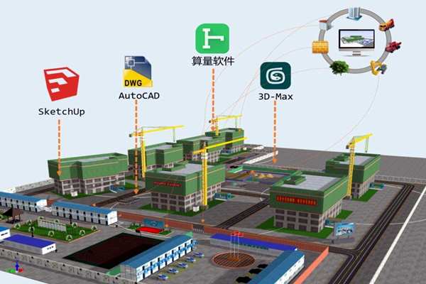 樓宇自控系統(tǒng)應該成為企業(yè)標配！(圖1)