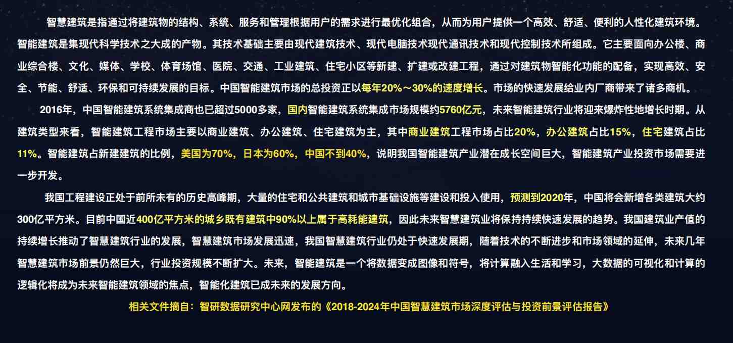 樓宇自控解決方案！(圖1)