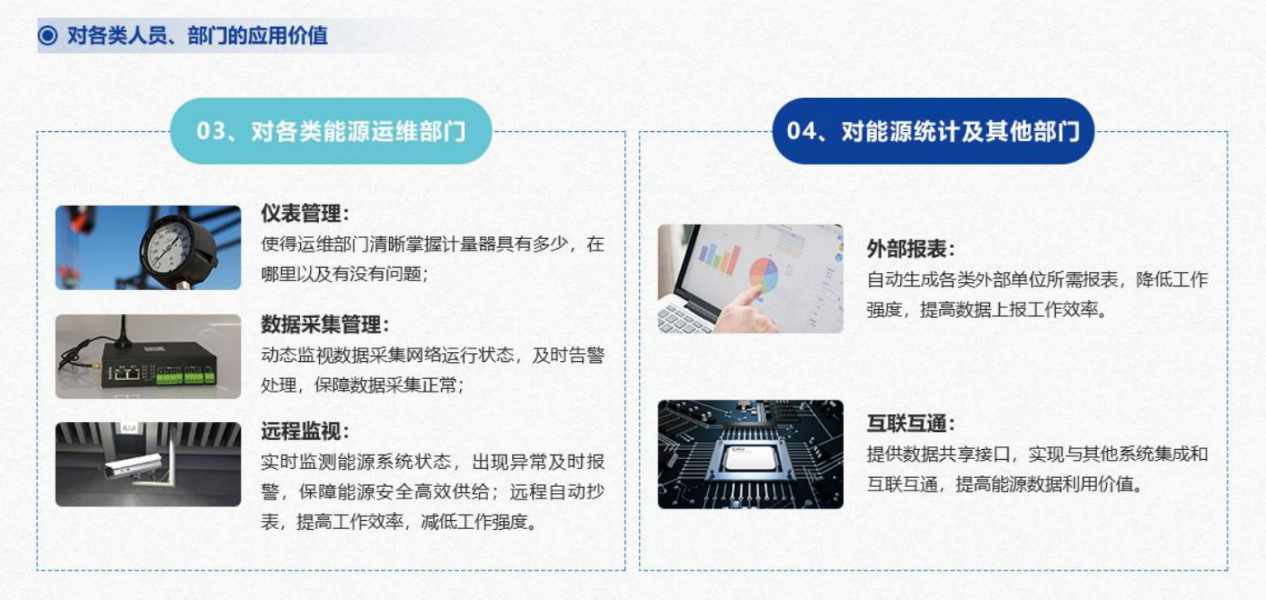 重點用能單位能耗在線監(jiān)測系統(tǒng)解決方案！(圖5)