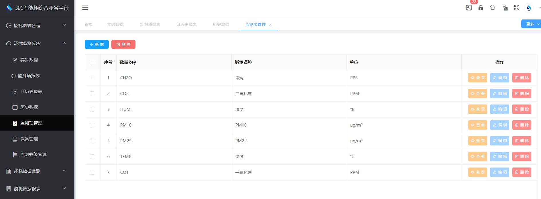 環(huán)境監(jiān)測系統(tǒng)解決方案！(圖4)